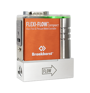 FLEXI-FLOW CompactFF-M1x
