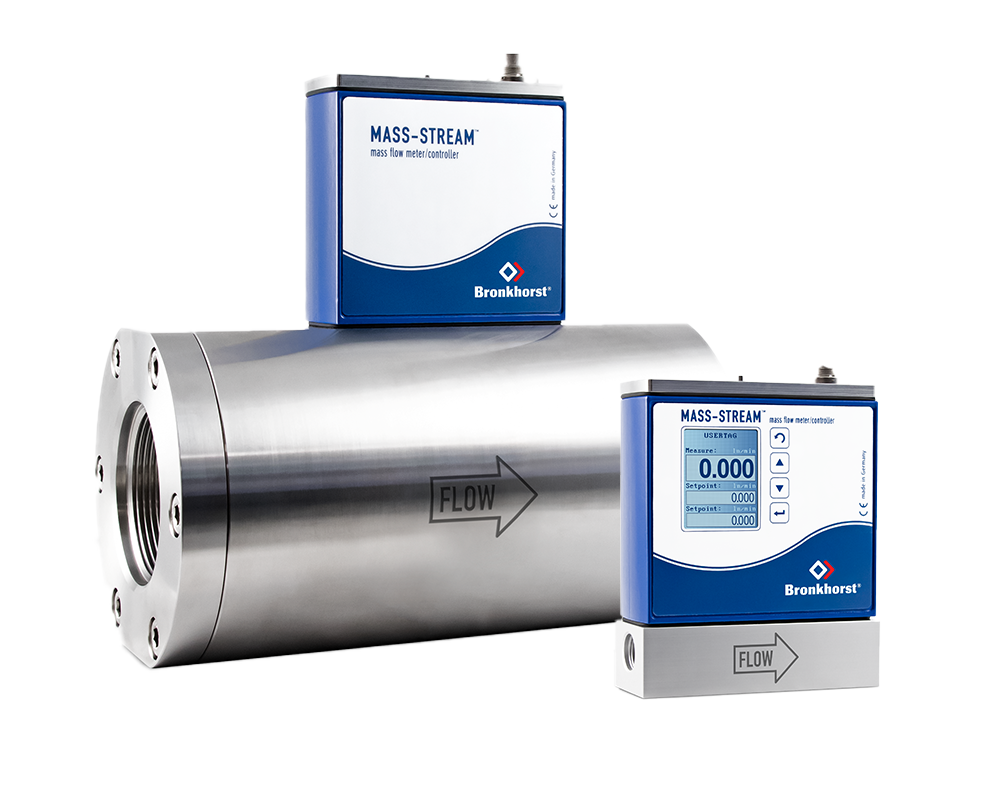 MASS-STREAM Gas mass flow meter and controller