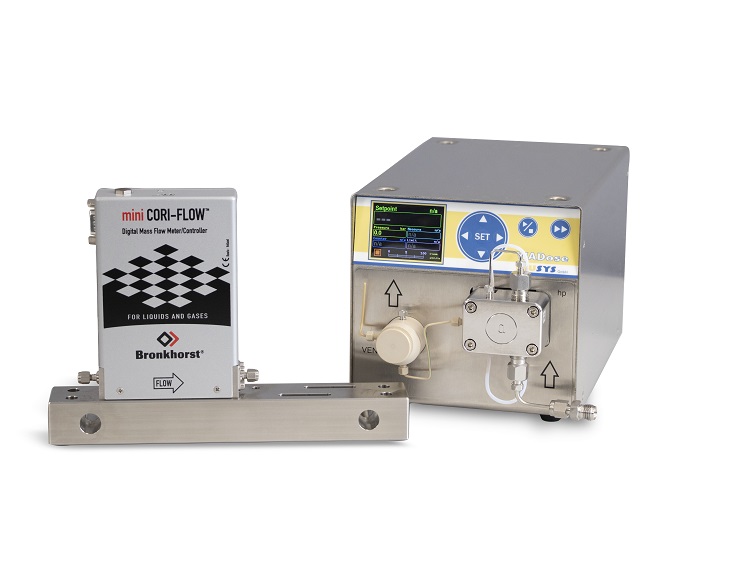 Speciale uitvoering WADose High Pressure Lite pomp (met roestvrijstalen pomp en PEEK druksensor) met Coriolis massflowmeter