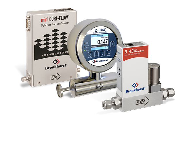 Flow meters an introduction