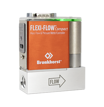 FLEXI-FLOW CompactFF-C0x