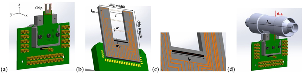 Thermal conductivity sensor