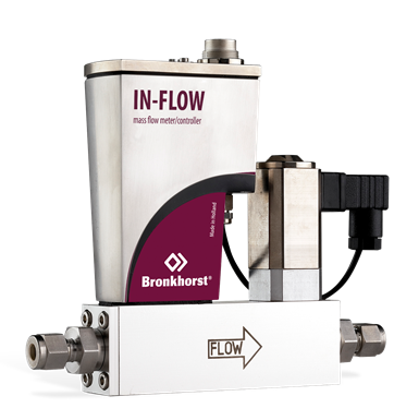 IN-FLOW F-201AI