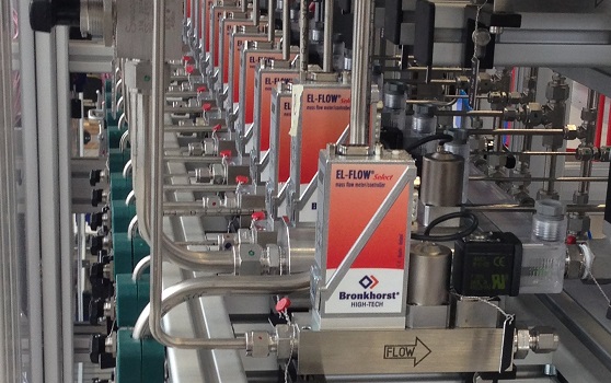 Choice of piping in flow meters